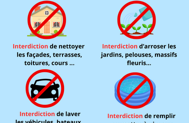 Arrêté de la préfecture : Alerte CRISE pour l’usage de l’eau