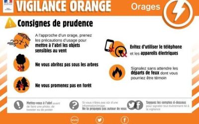 🟠 VIGILANCE ORANGE ORAGES – LOIRE-ATLANTIQUE